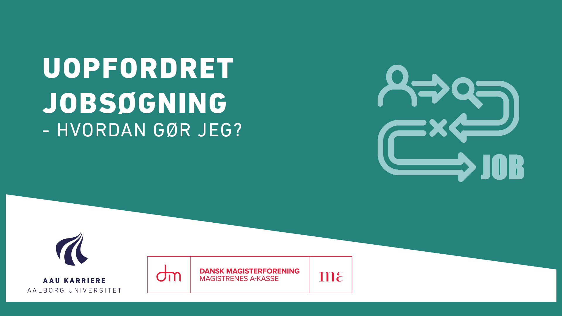 Uopfordret jobsøgning - hvordan gør jeg? (forår 2020)